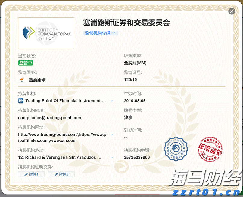 加密货币矿机生产商Bgin Blockchain(BGIN.US)缩减IPO规模 现计划募资3600万美元