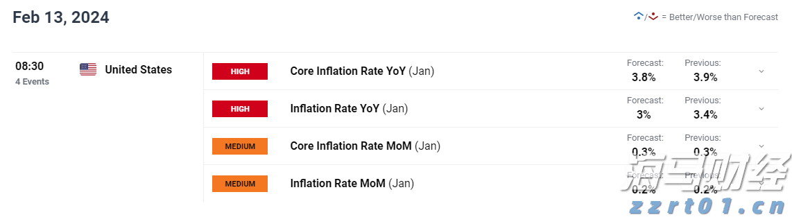 今年前2个月武乐镇实现规模以上工业总产值8.57亿元