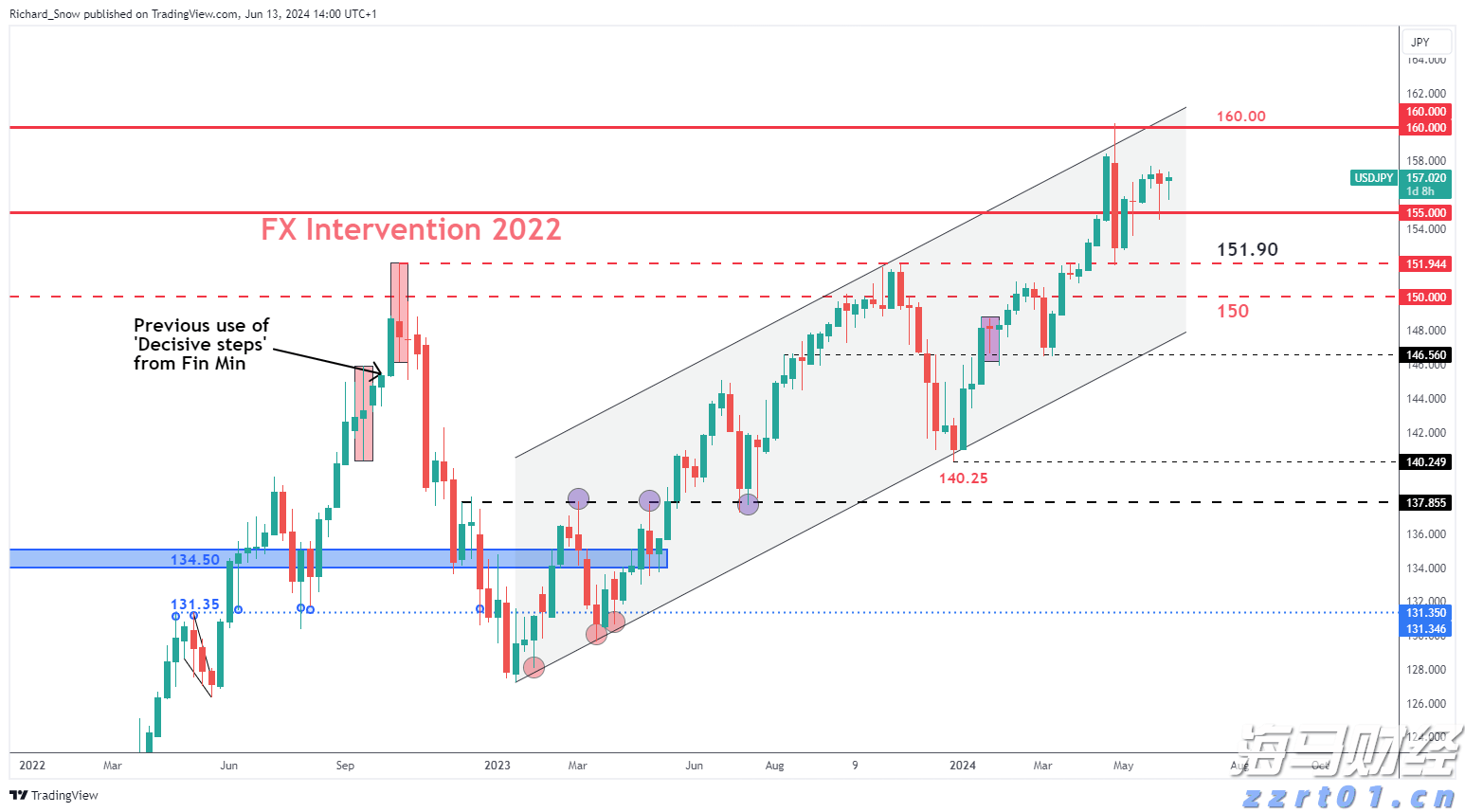 去年1—11月我市新增规上工业企业178家