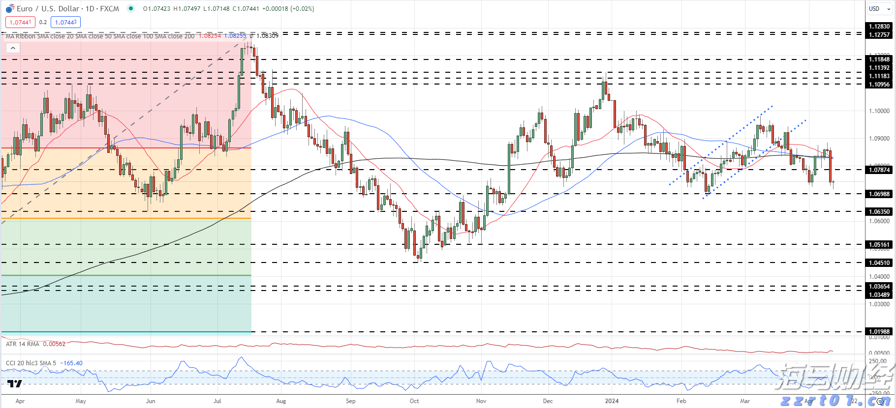 时政简讯(3月20日)