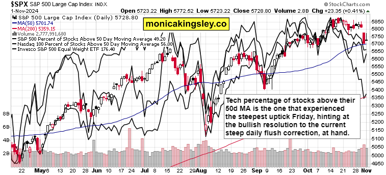 铂金与钯金价格变迁：从需求兴衰到金融博弈