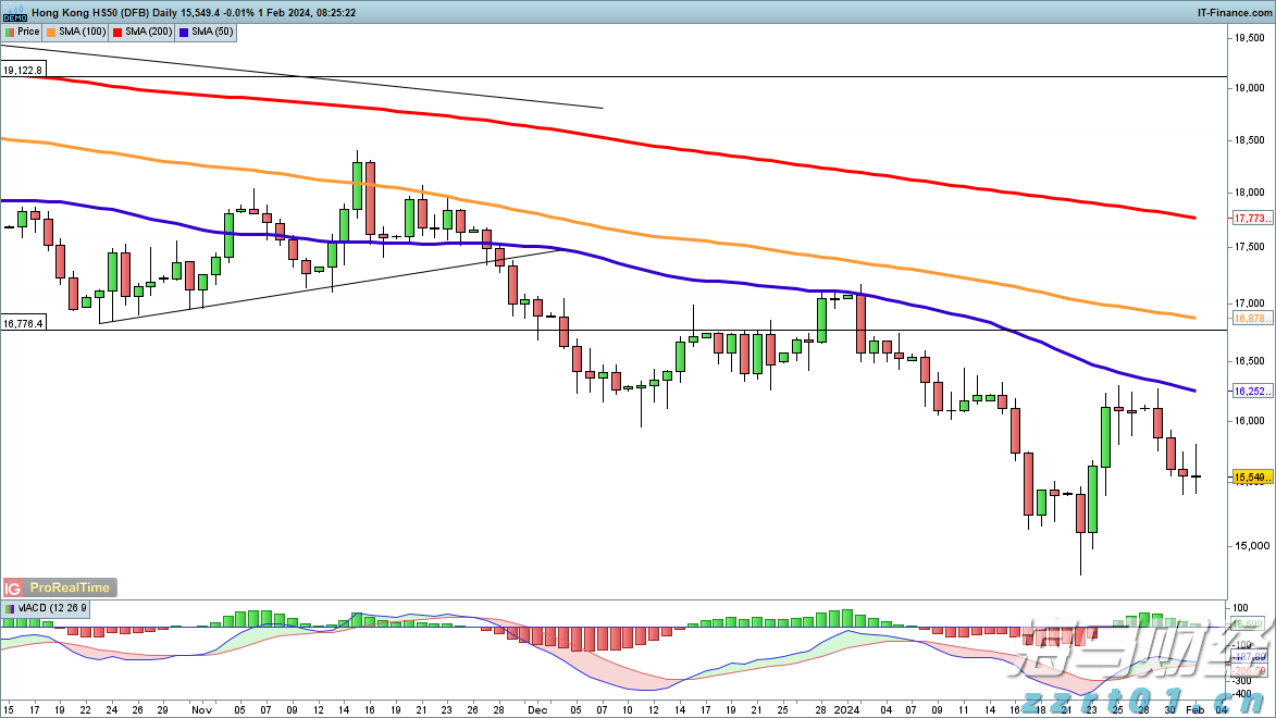 我市全力推进春季水利建设