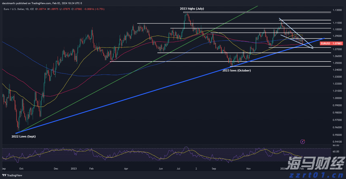 中国“飞鲨”首飞成功16周年，一起回顾那些高燃瞬间