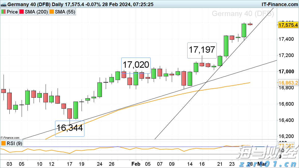 创纪录的油气生产与成本控制抵消油价下跌 雪佛龙(CVX.US)第二季度盈利超出预期