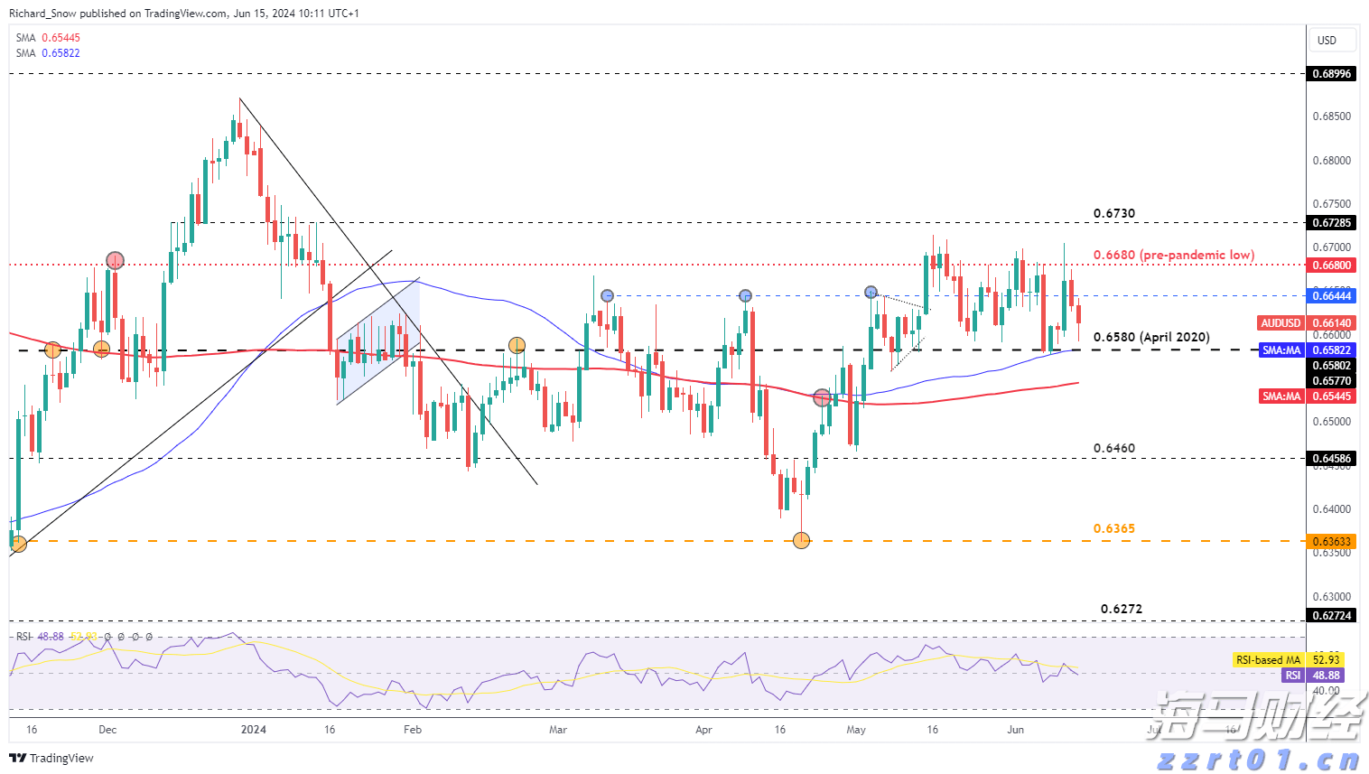 桂平市:强基础优服务 守护群众健康