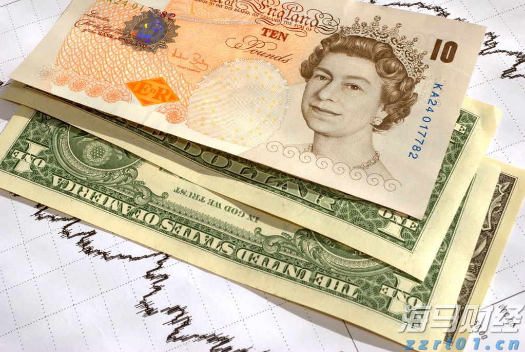 “华尔街抄底王”David Tepper再出手!Q2大举加仓联合健康(UNH.US),阿里巴巴(BABA.US)为头号重仓股