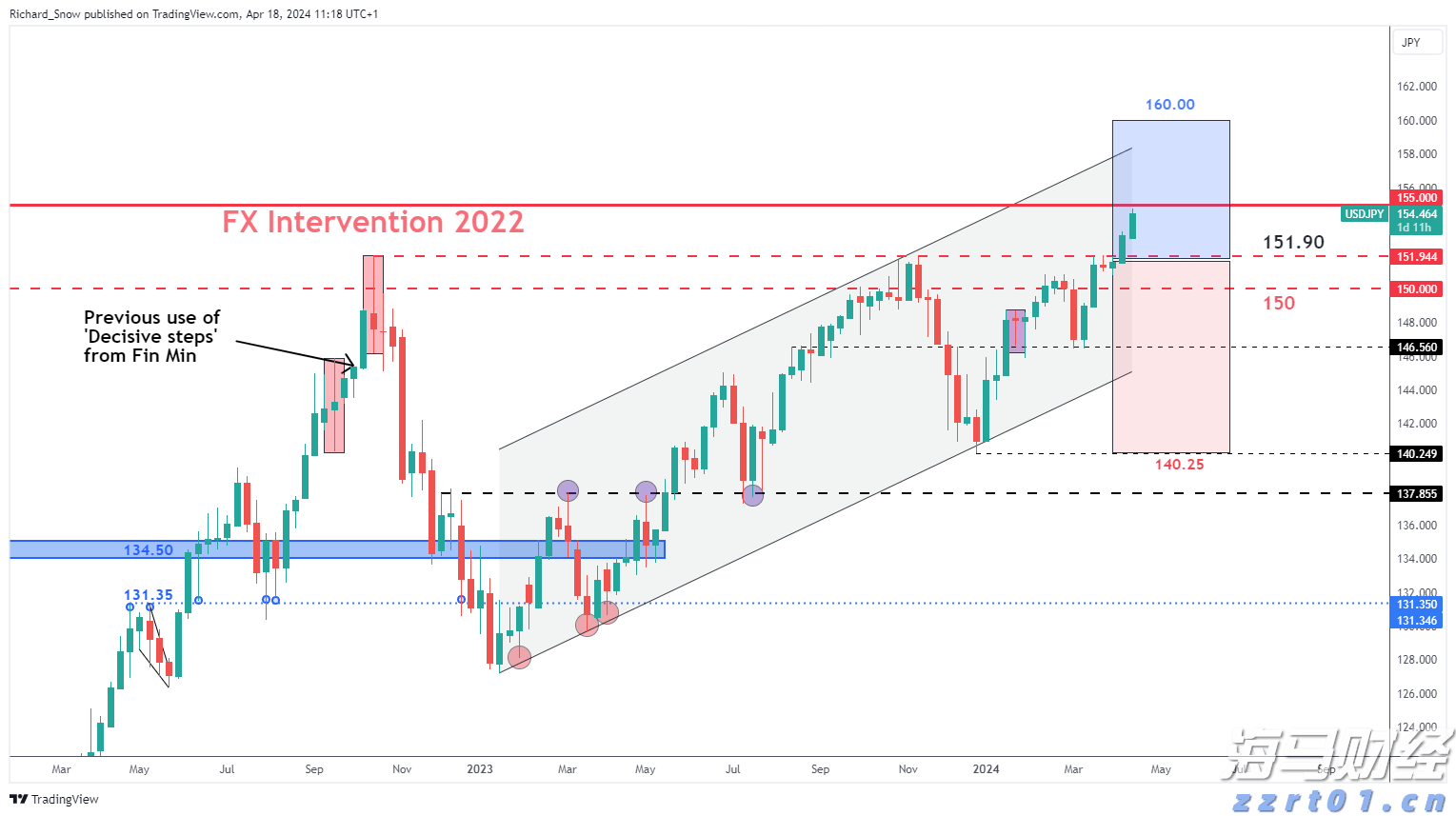 高贝塔股拥挤度达到历史新高！摩根大通警告：当前行情缺乏基本面支撑，回调风险增加