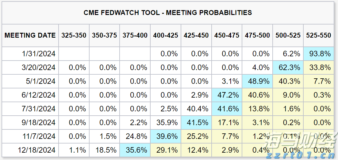 港北区电子电路产业发展势头良好