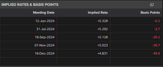 全力冲金!广东队以第一名晋级首届青少年田径运动会接力决赛