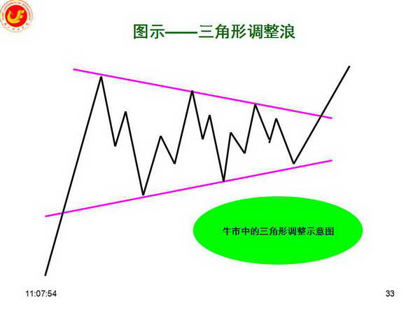 泰康人寿六安中支党支部走进长岭村开展7·8保险知识宣传讲座