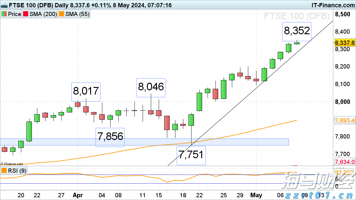 百亿回购计划背后，美的集团（000333.SZ,00300）释放出的价值信号