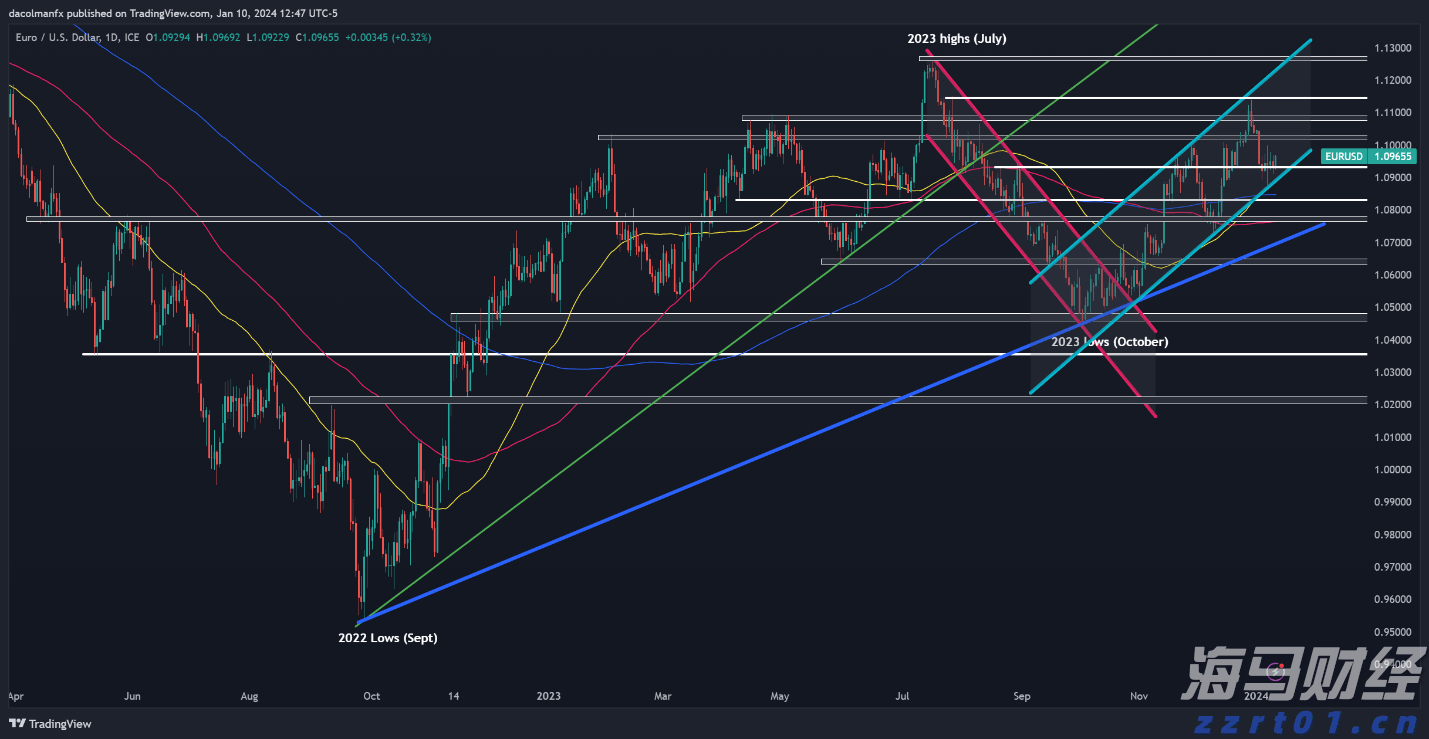 A股公告精选 | 露笑科技(002617.SZ)计划赴港上市 以强化全球战略布局