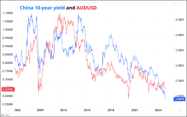 我市辖区各江河水位均在警戒水位以下