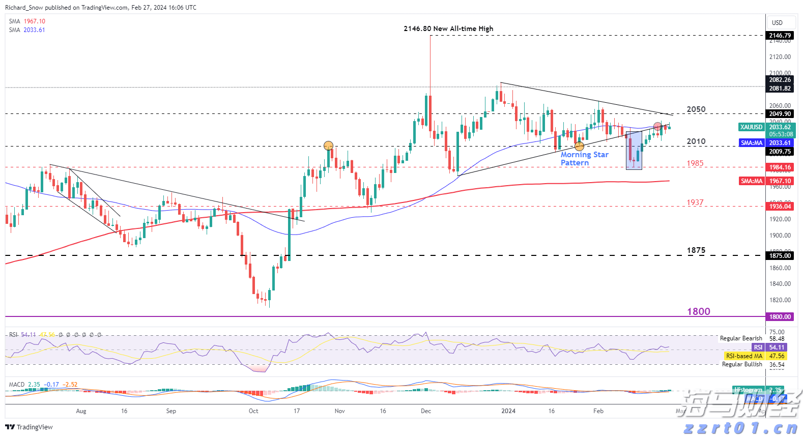 泰康人寿安徽分公司：保险销售“三适当”，像定制衣服一样配保险
