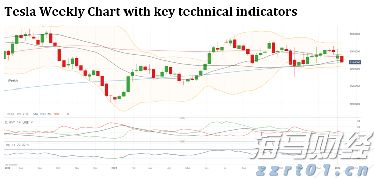 最高补助700万元!安徽公布青年创业园扶持政策