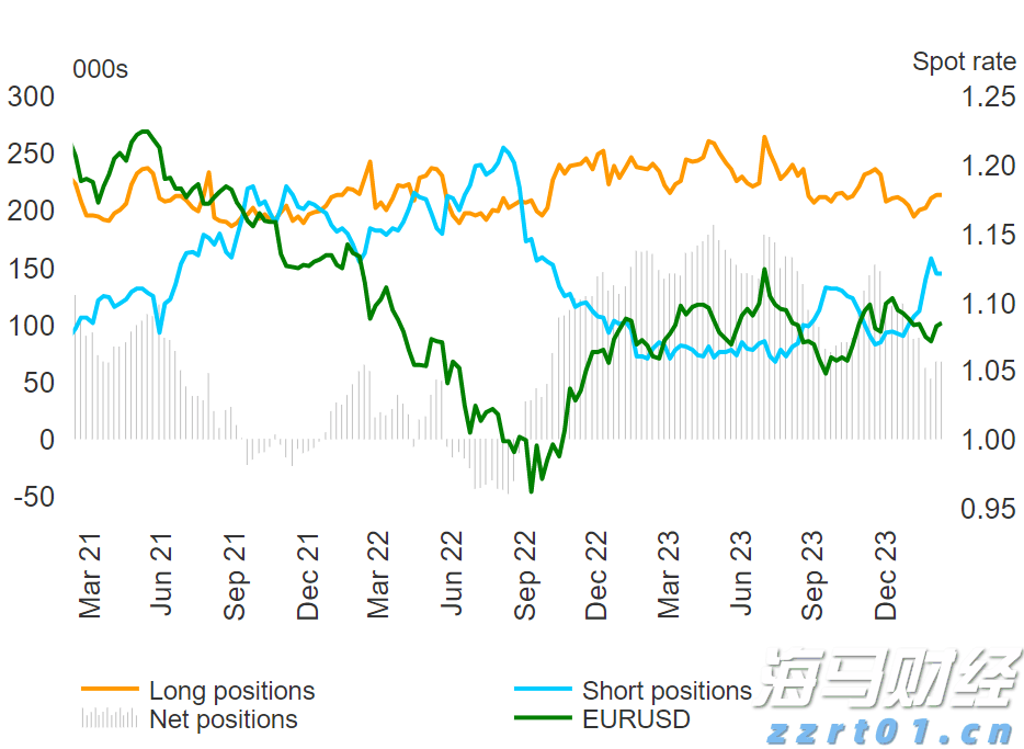 福建艺术类本科校考批、普通类本科提前批常规志愿今起填报