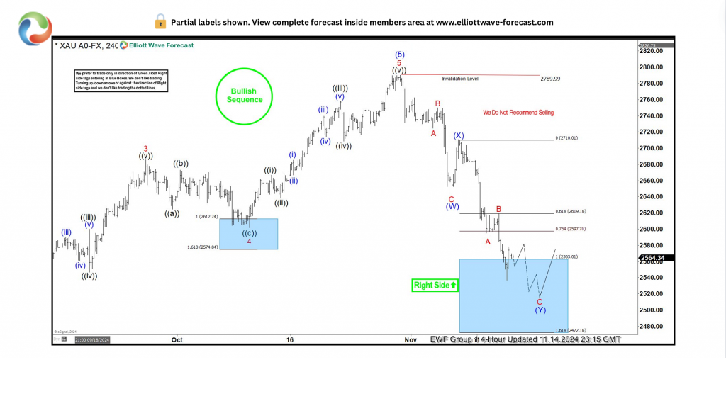 中信建投:以旧换新补贴逐步落实,汽车行业反内卷与新能源需求刺激行业发展