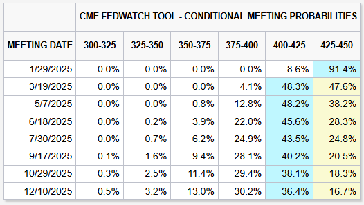 一季度贵港港货物吞吐量1667.22万吨