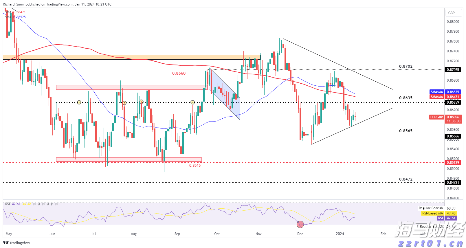 特斯拉(TSLA.US)因自动驾驶致命事故被判赔3.29亿美元