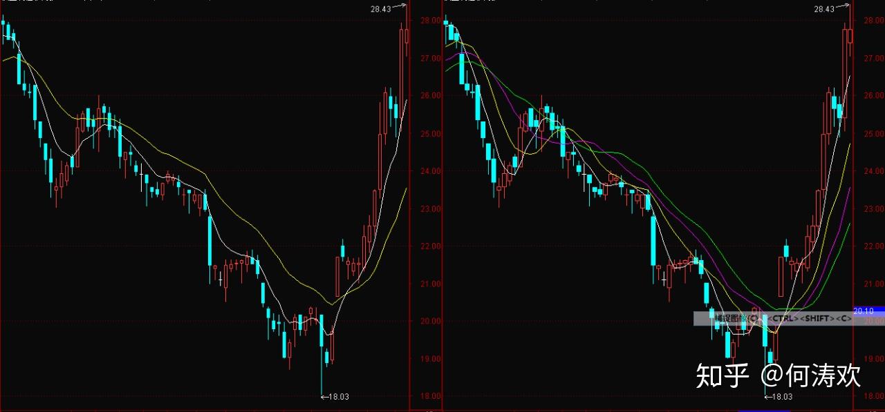 《新见金文字编》增订本新增字头817个 助力解决古文字疑难问题