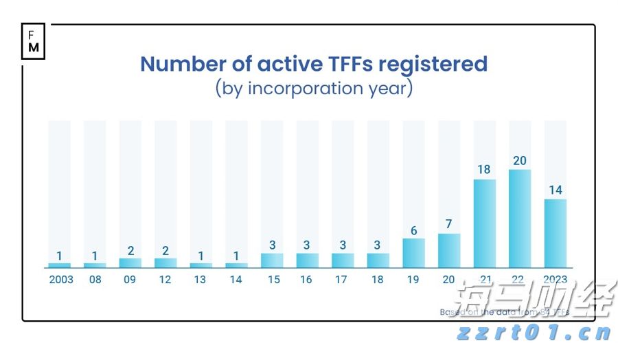 广东明年起改革普通门诊医保支付方式,按人头付费