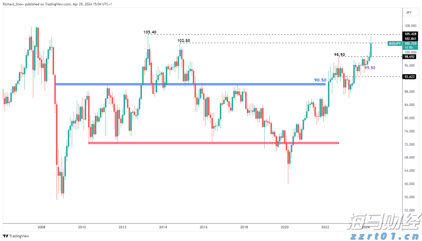 受台风“杨柳”影响,梅州西站今日临时停运33趟列车!