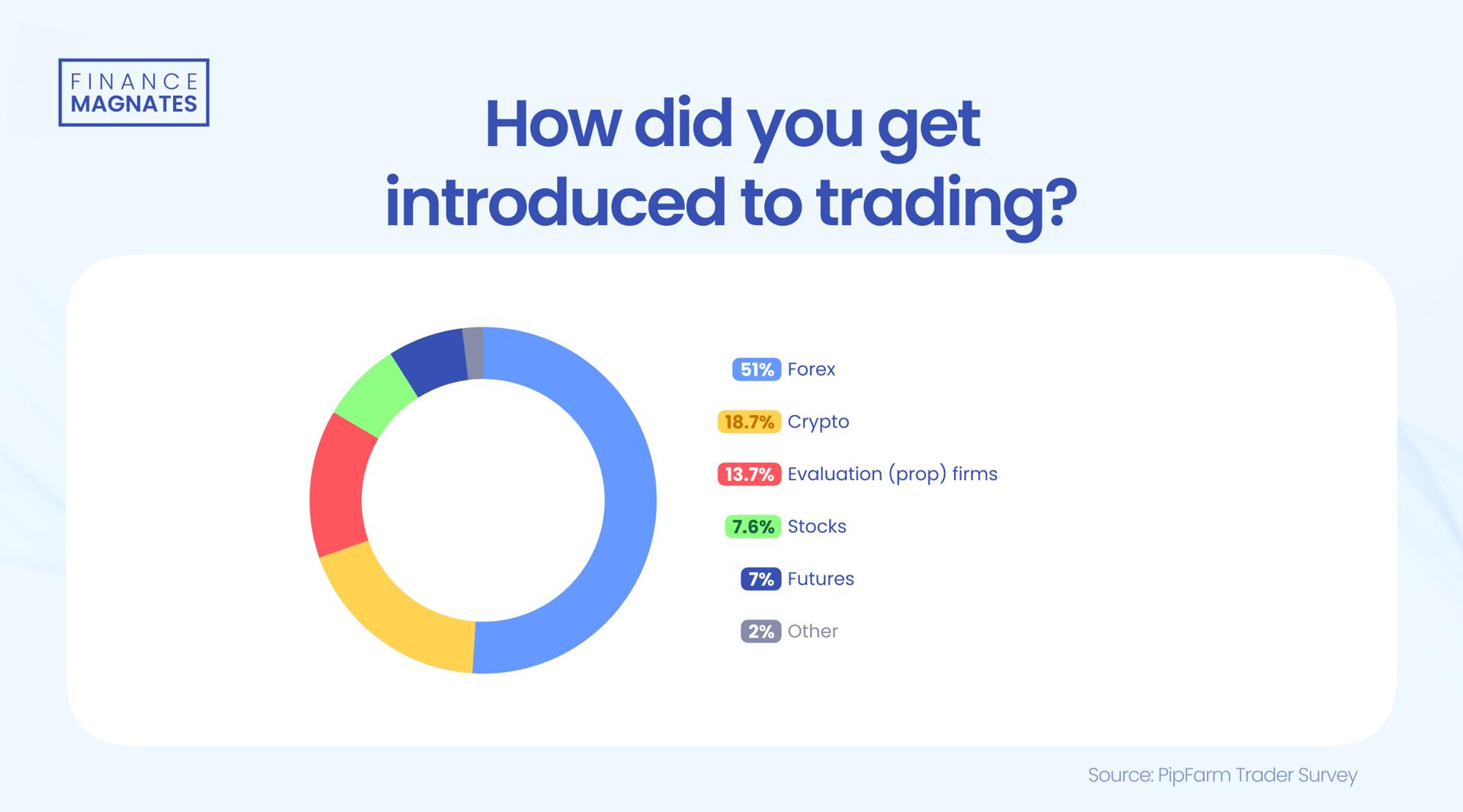 广东省水利厅水旱灾害防御领导小组将水利防汛Ⅳ级应急响应提升至Ⅲ级