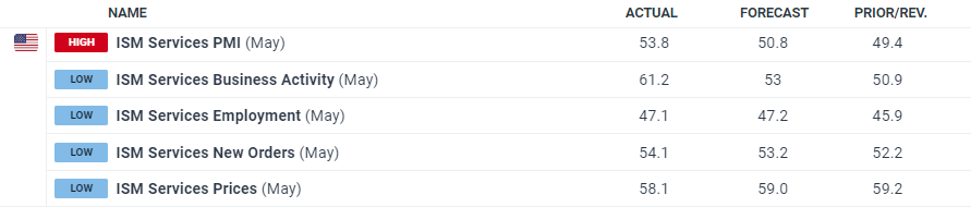 市政协机关党支部开展廉洁教育主题党日活动