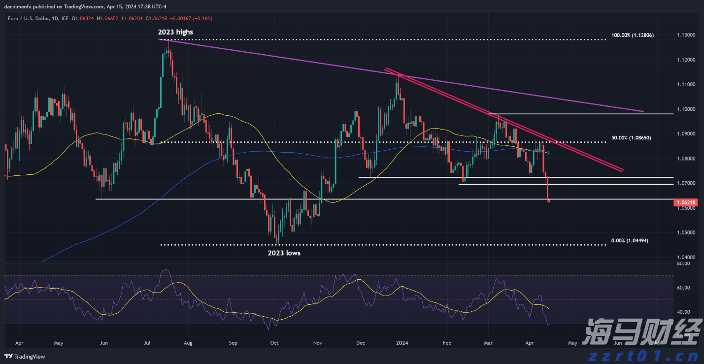 新股前瞻|乐摩物联:智能按摩椅龙头再递表,如何缓解增长焦虑?