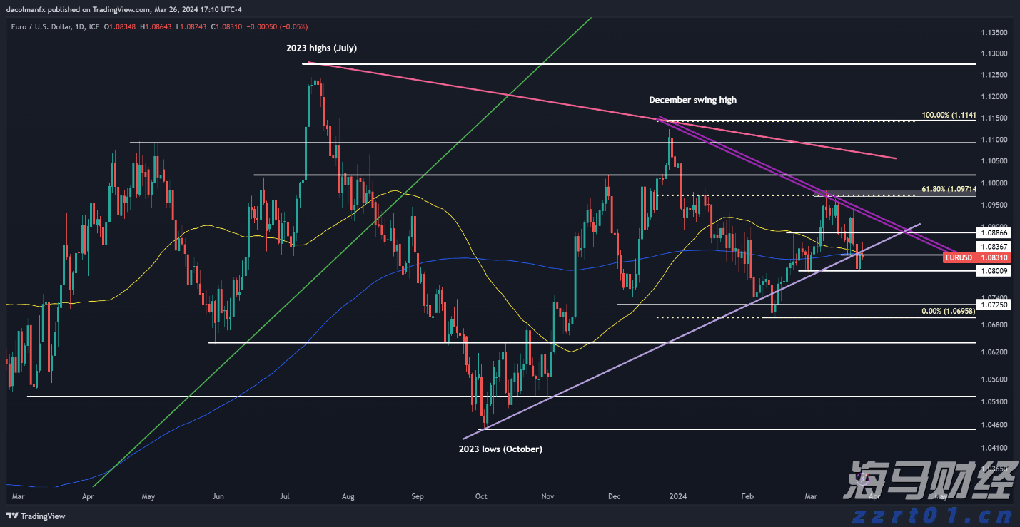 贝莱德:港股吸引力持续显现,关注AI、半导体、机器人等领域