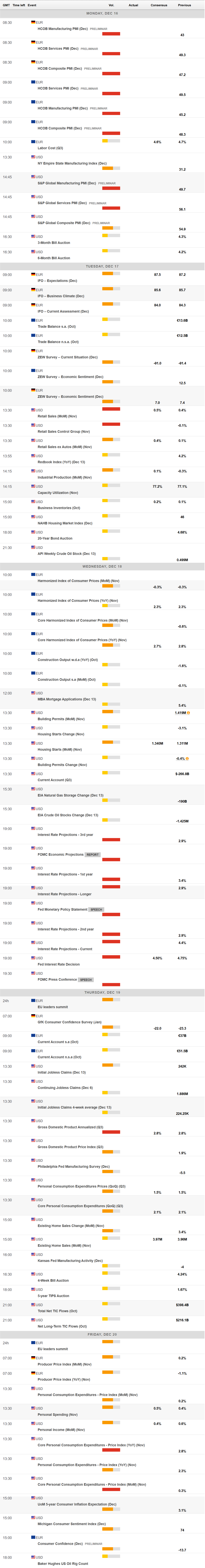 A股公告精选 | 7天5板吉视传媒(601929.SH)等连板股提示交易风险