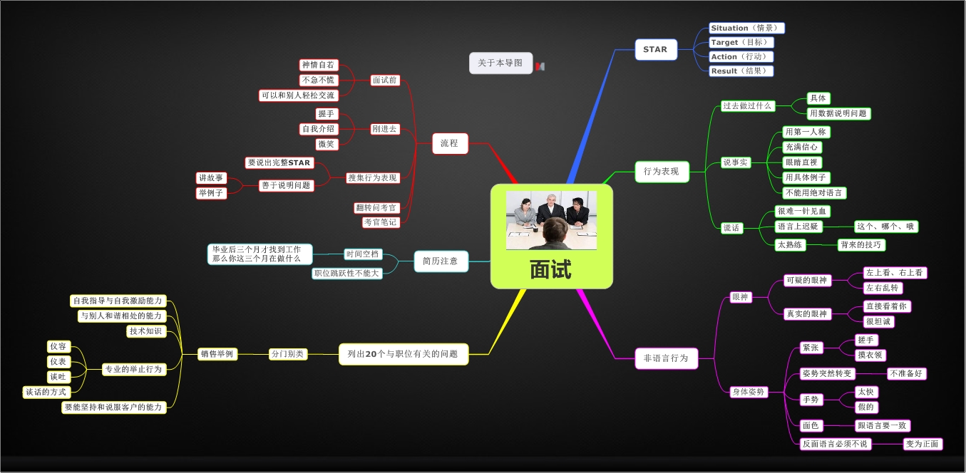 工行合肥包河大道支行开展防火灾桌面应急演练
