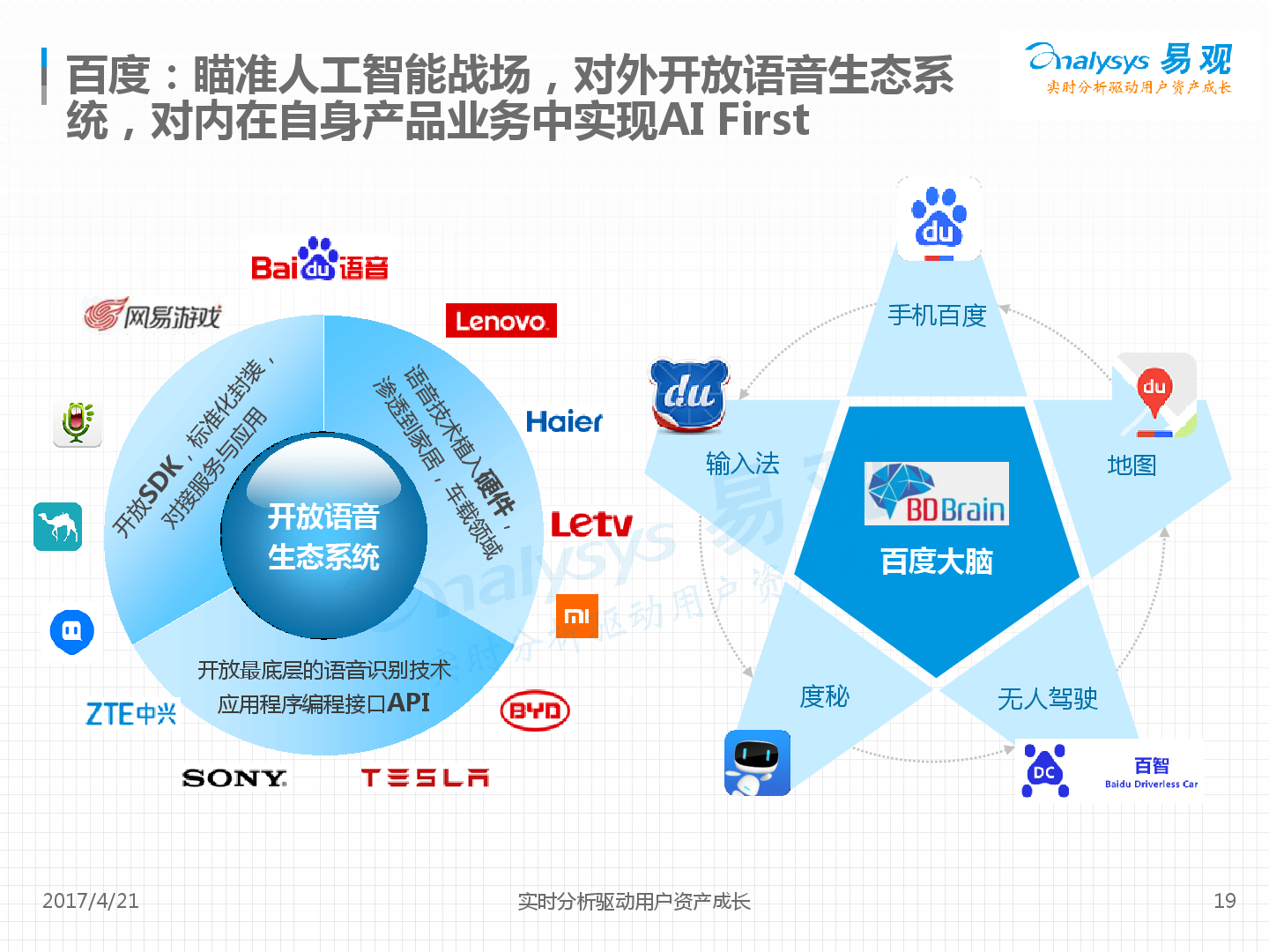 美银前瞻Meta(META.US)财报:AI推动广告复苏 看好成长潜力