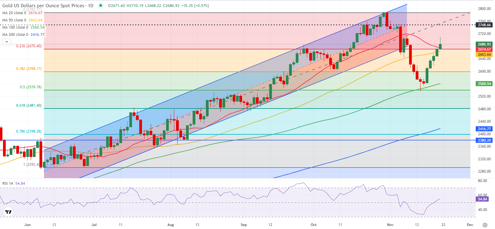 市农业农村局:干字当头抓落实 奋力开创新局面
