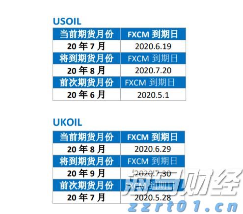 广发证券:6月港元触及弱方保证,为何港股并未走弱?