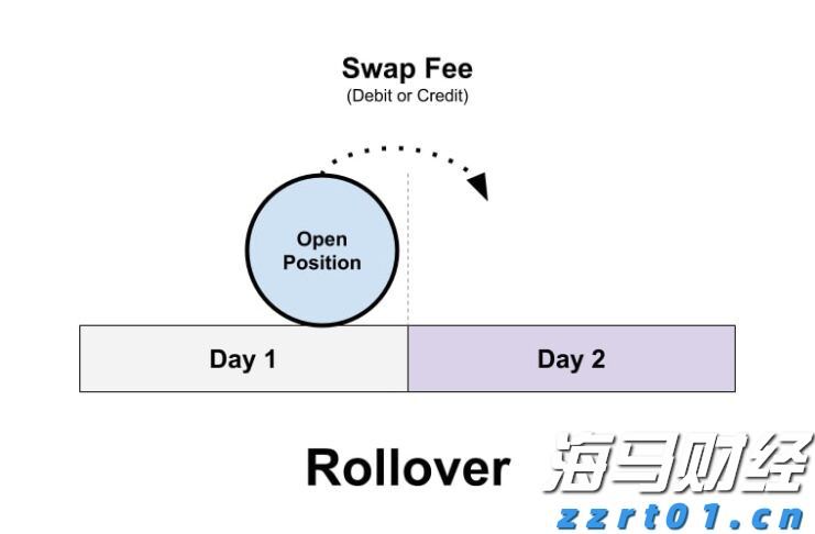 淘宝闪购&饿了么:连续两个周末日订单超9000万