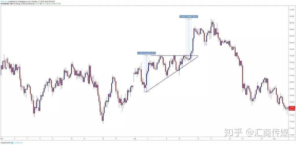 俄国防部:俄武装力量卫星集群实现24小时通信