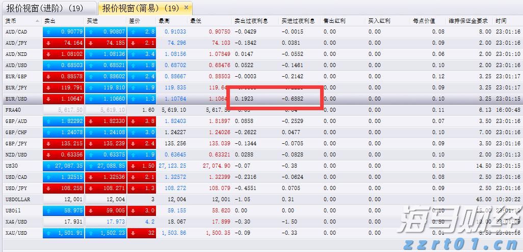 北水动态|北水成交净买入6.61亿 加码芯片股及创新药 機會揀炒小米(01810)超17亿港元