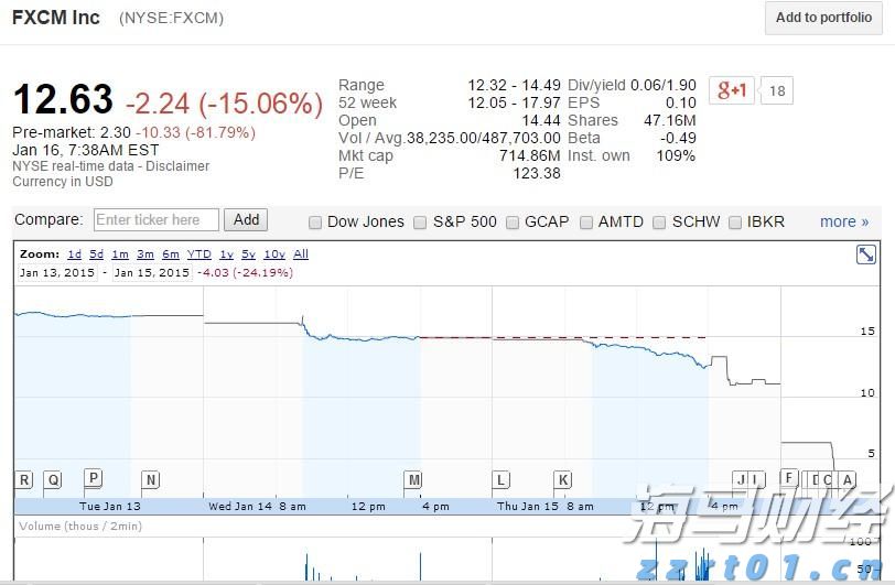 野村证券:核心CPI趋于平稳,美联储9月或开始降息,预计明年将连续三次降息