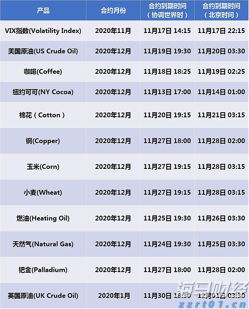 湛江海湾大桥免费通行首日车流量突破6万辆