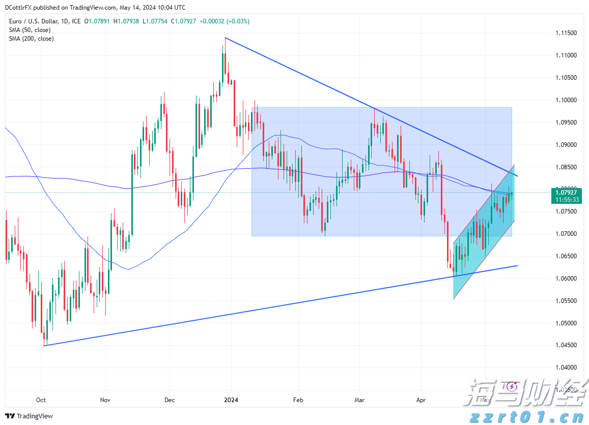 新股消息 | 天数智芯计划在香港IPO 募资目标为3-4亿美元