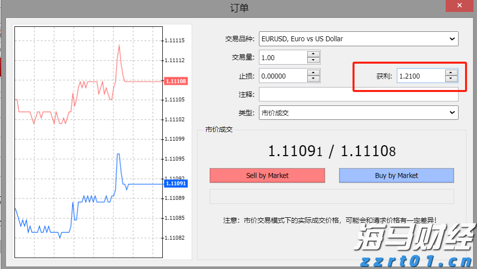 A股收评 | 沪指三连阳 创业板指跌1.62% 影视板块走高