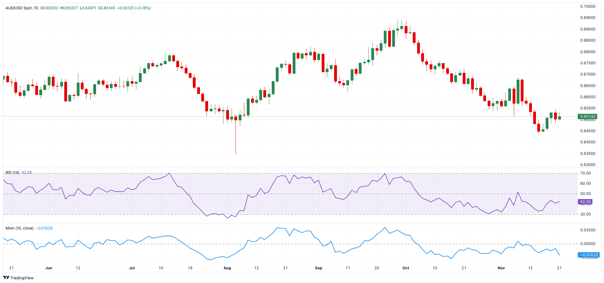 高盛:美国股市外机遇凸显!港股创 4 年新高!这些板块值得重点关注