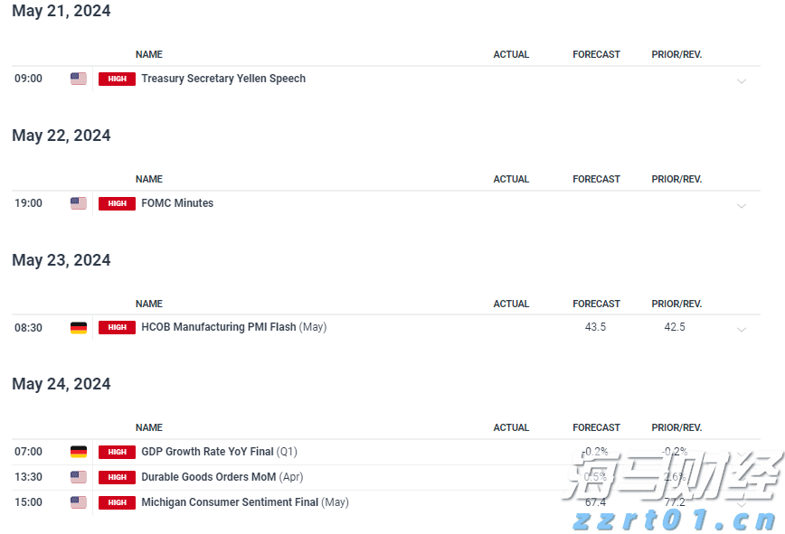 欧佩克+将继续增产?分析师强调仍不足以抵消制裁下的俄油缺口