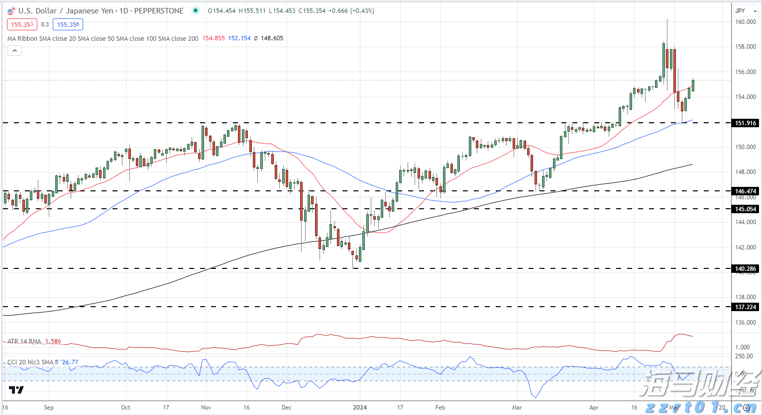 张家口市开展路灯设施集中检修专项行动