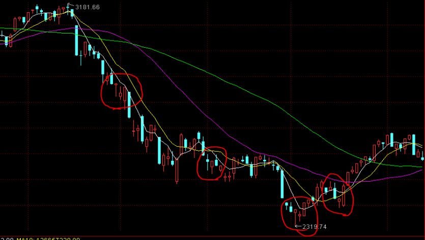 开展重点领域专项行动 强化重点车辆动态监管
