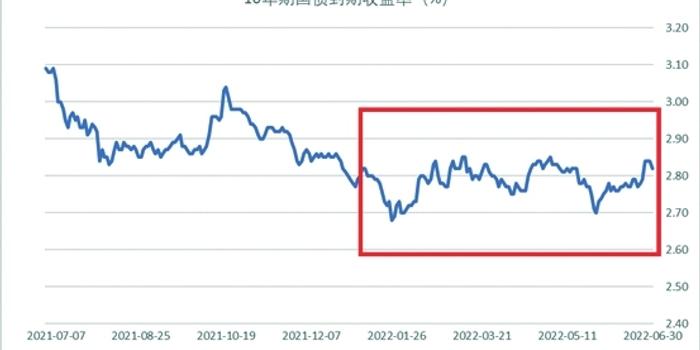 白羽鸡苗价格在一个月内上涨180%:是趋势逆转还是短暂现象?
