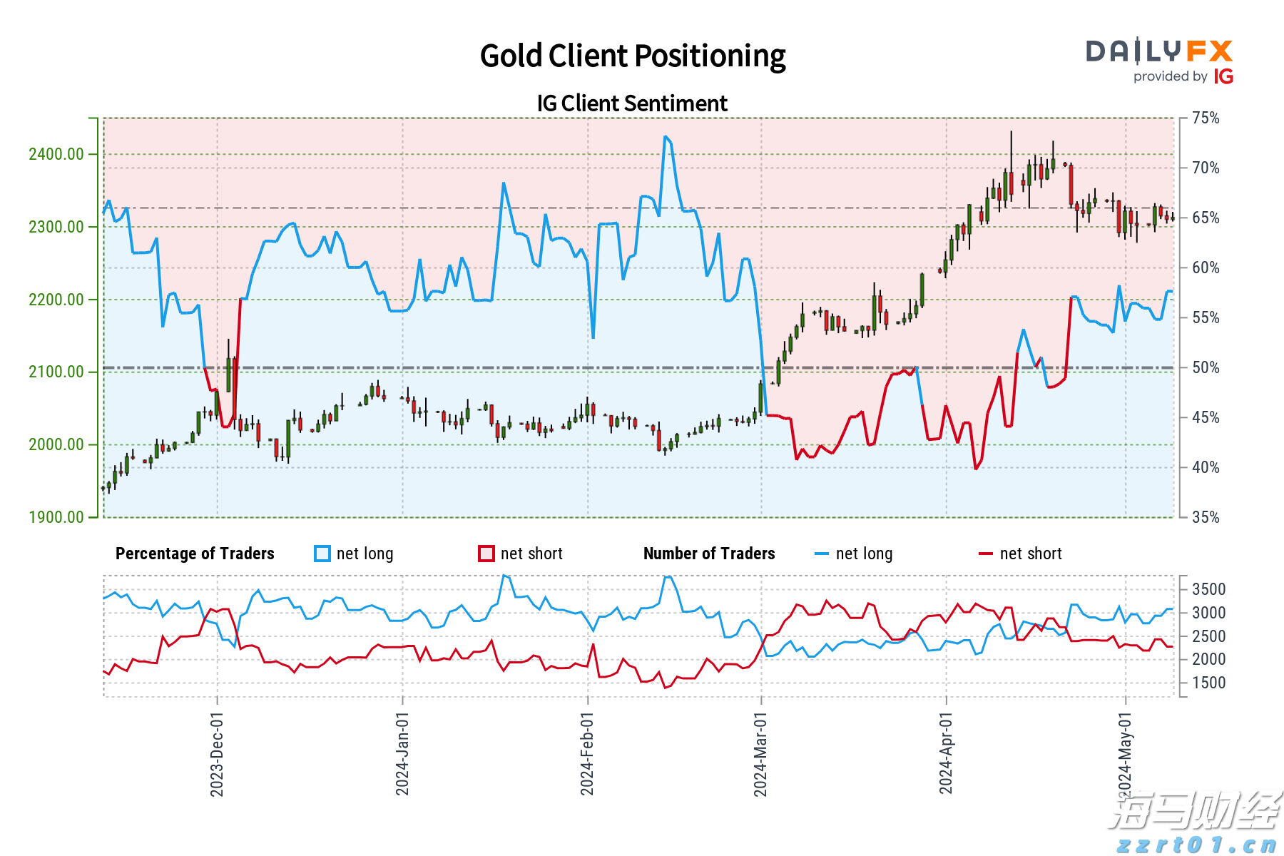 7月份可能有2至3个台风登陆或影响我国