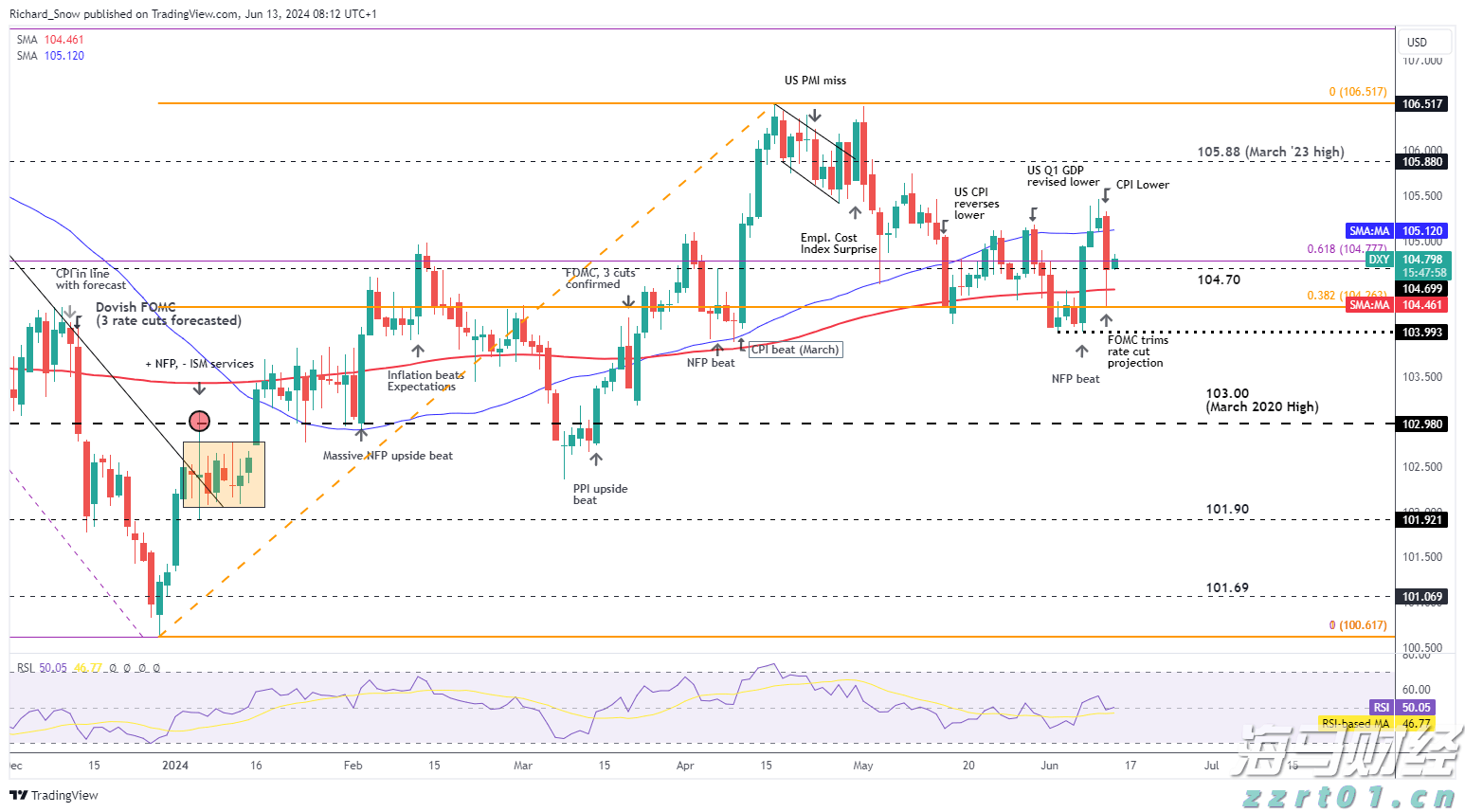 黔西南公安交警持续开展“拒绝酒驾”行动