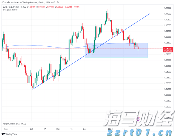 江河水位回落,清远水利防汛应急响应调整为IV级